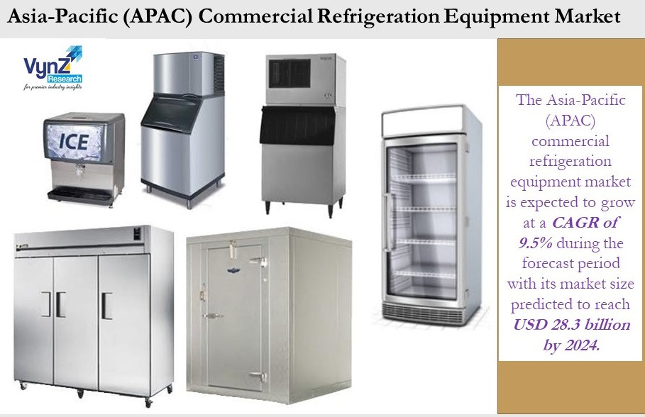apaccommercialrefrigerationequipmentmarket.jpg