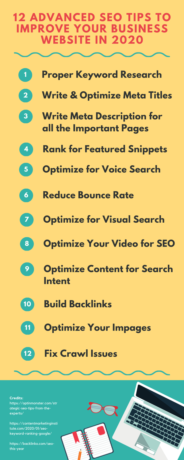 12advancedseotipstoimproveyourbusinesswebsitein2020.png