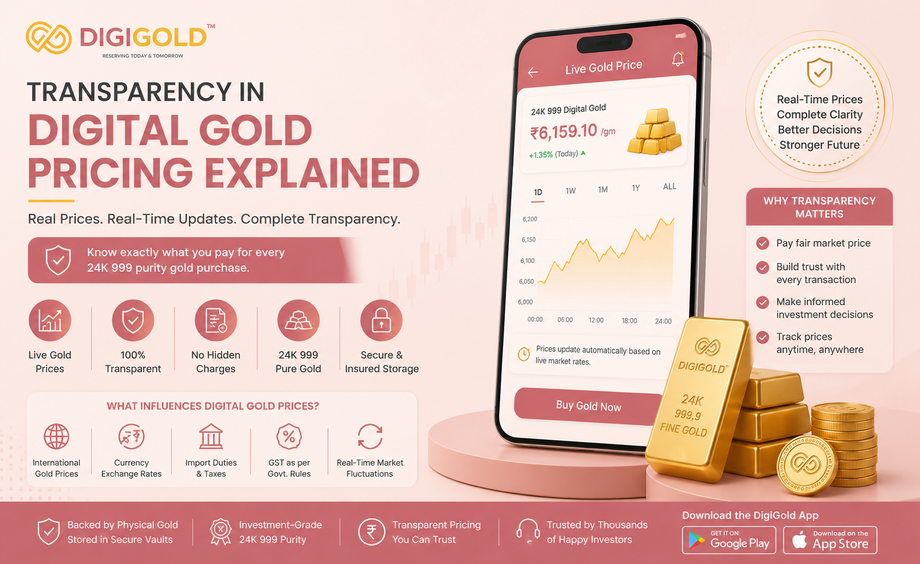 transparencyindigitalgoldpricingexplained.png
