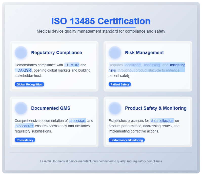 iso13485certification.png