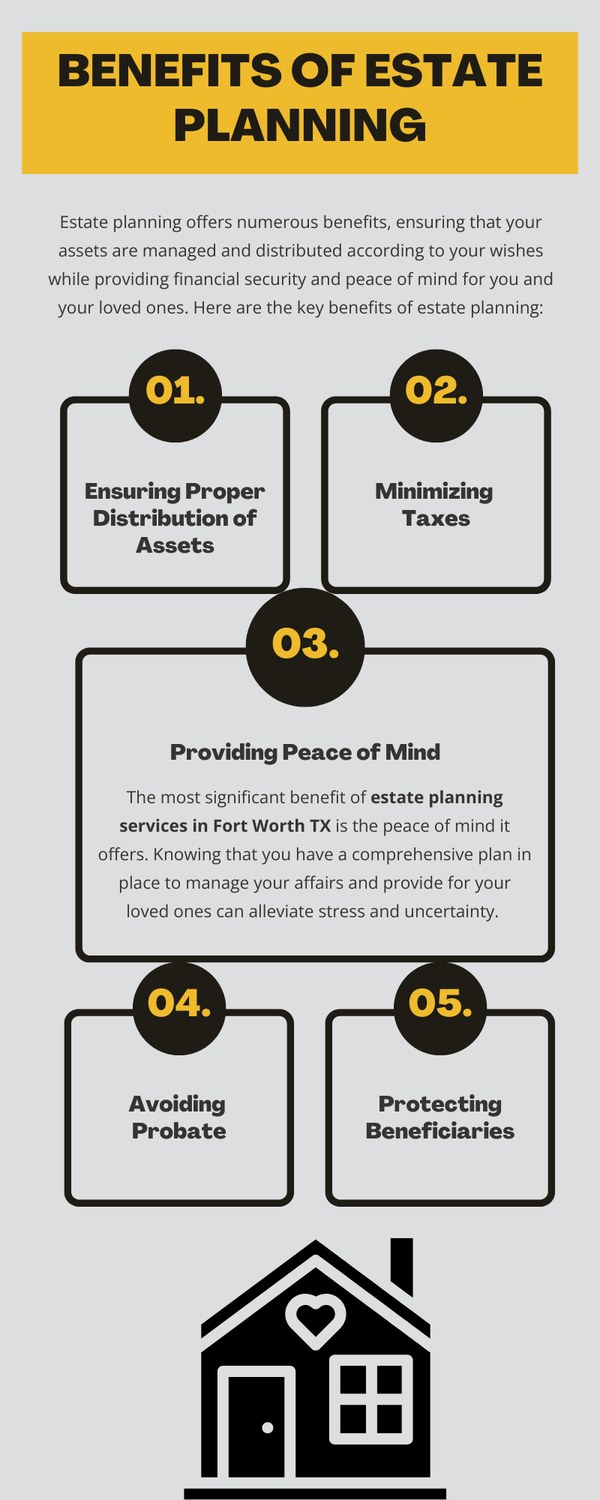 benefitsofestateplanning.png