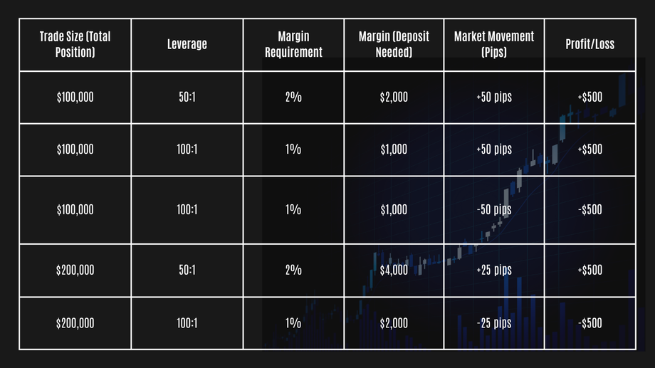 theprotechpulse9.png