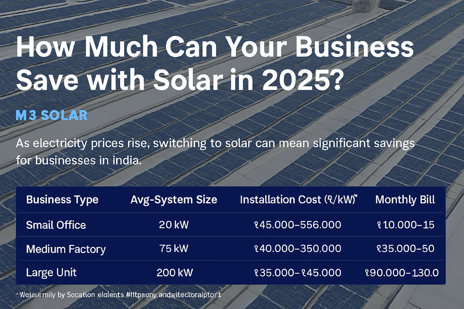 bestsolarpanelinstallationcompanyinindia.png