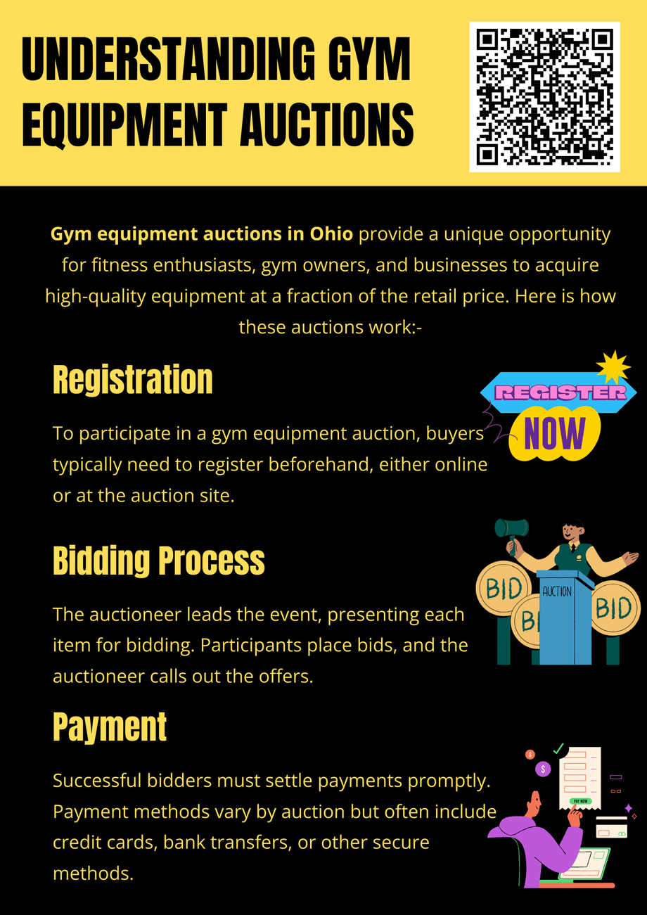 understandinggymequipmentauctions.png