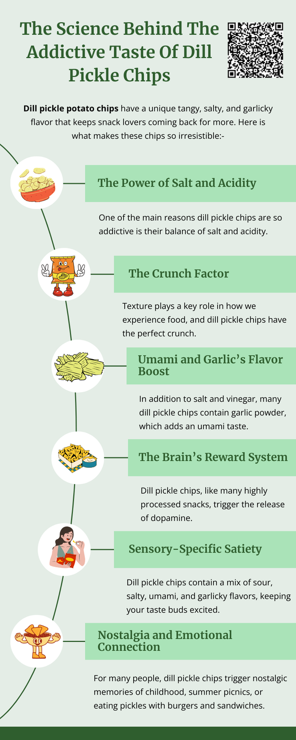 thesciencebehindtheaddictivetasteofdillpicklechips.png
