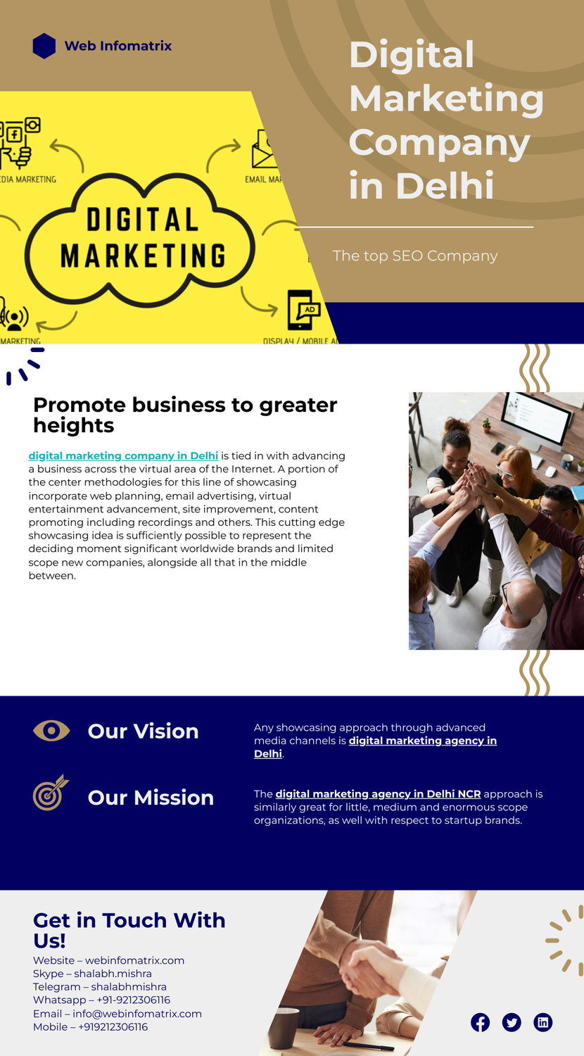 bestdigitalmarketingcompanyindelhincr.png