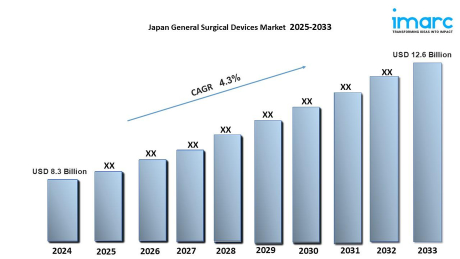 japangeneralsurgicaldevicesmarket.jpg