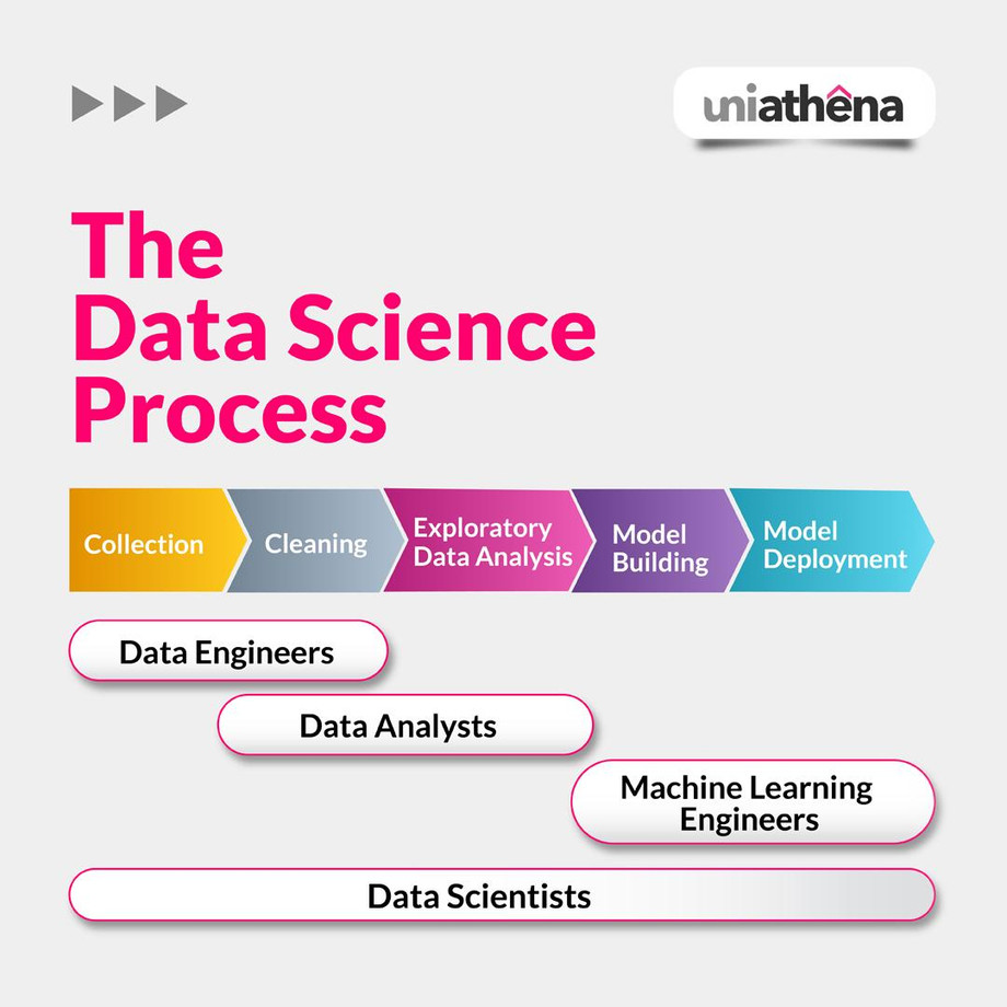 bestdatasciencemastersprograms.jpg