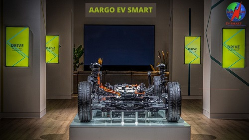 aargoevsmart.jpg
