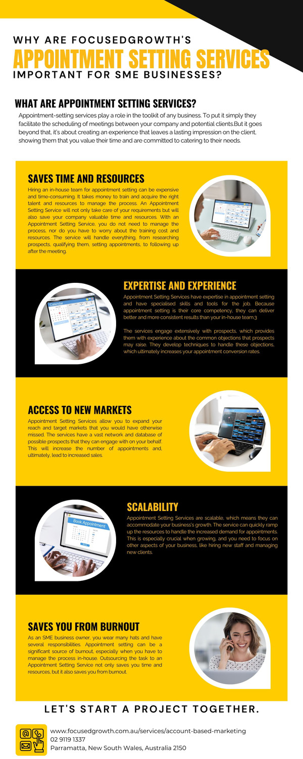 whyarefocusedgrowthsappointmentsettingservicesimportantforsmebusinesses.jpg