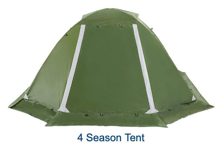 Pick the right tent for winter camping