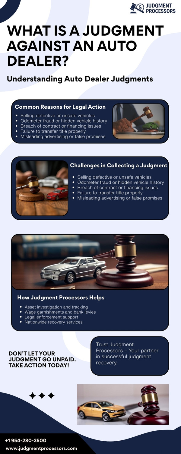 whatisajudgmentagainstanautodealer.jpg