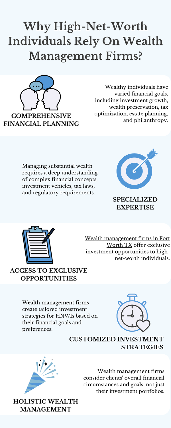 whyhighnetworthindividualsrelyonwealthmanagementfirms.png
