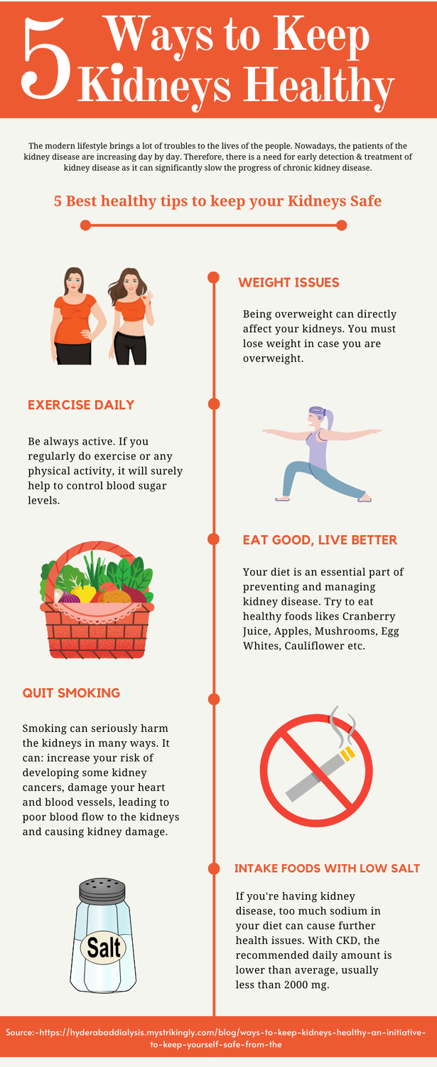 5ultimatewaystokeepyourkidneyshealthy.png