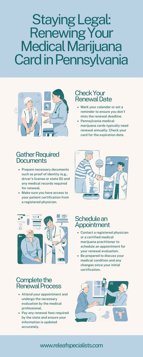 stayinglegalrenewingyourmedicalmarijuanacardinpennsylvania.jpg