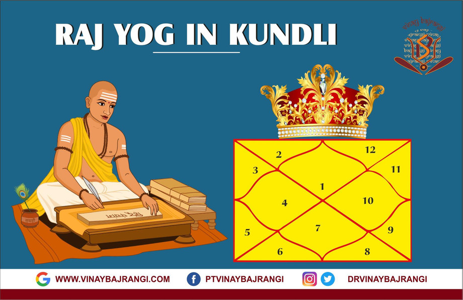 effectandbenefitsrajayogainkundlirajyogacalculator.jpg