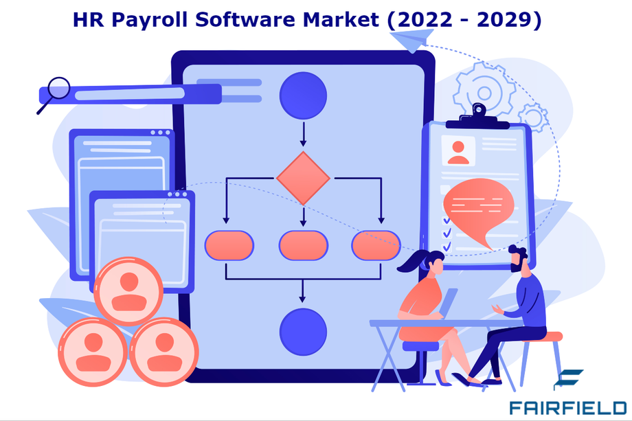 hrpayrollsoftwaremarket.png