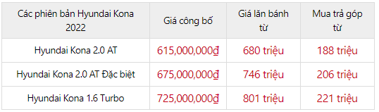 anhchupmanhinh20220920091954.png