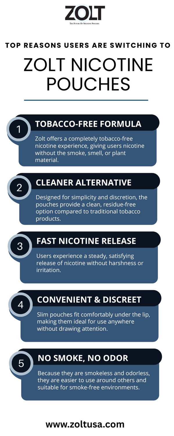 topreasonsusersareswitchingtozoltnicotinepouches.jpg