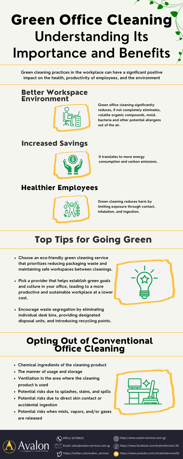 greenofficecleaningunderstandingitsimportanceandbenefits.png