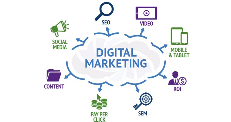 topdigitalmarketingagenciesinusa.jpg