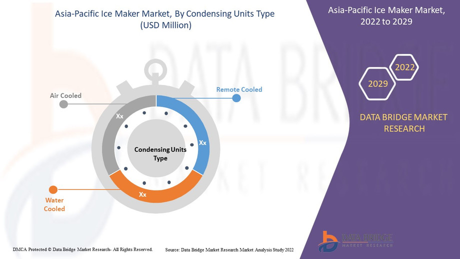 asiapacificicemakermarket.jpg