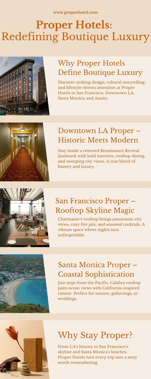 properhotelsredefiningboutiqueluxury.jpg