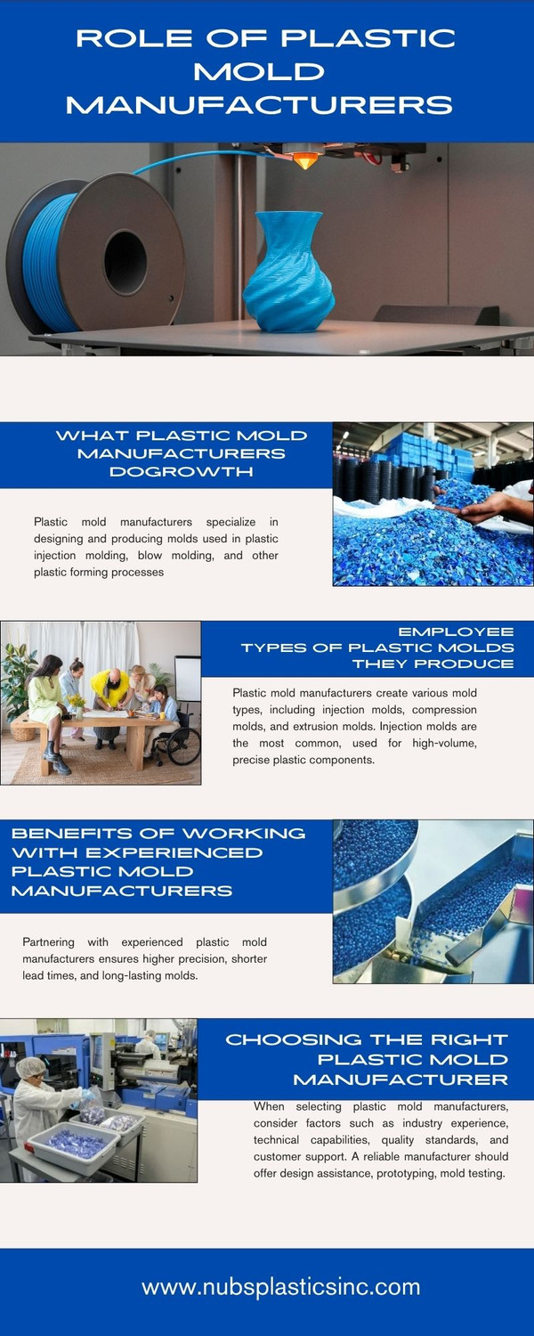 roleofplasticmoldmanufacturer.jpg