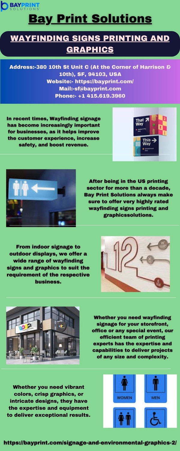 bayprintsolutionsinfographic_wayfindingsignsprintingandgraphics12042024.jpg