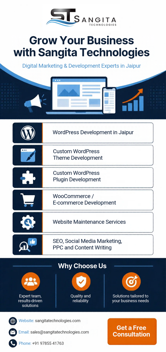 sangitatechnologiesserviceinfographic.png