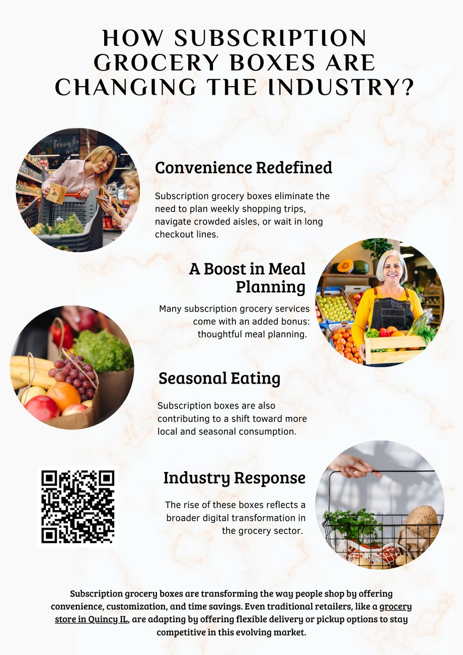 howsubscriptiongroceryboxesarechangingtheindustry.png