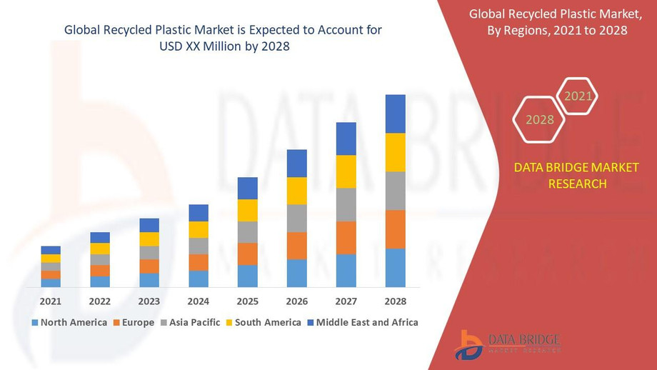 1globalrecycledplasticmarch.jpg