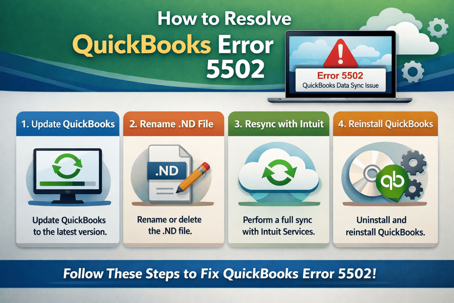 howtoresolvequickbookserror5502.png