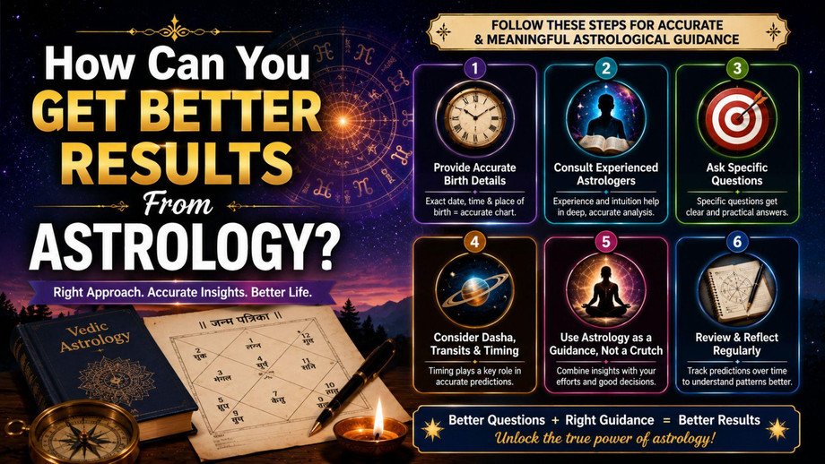 is-janam-patrika-online-really-accurate-for-predicting-your-future