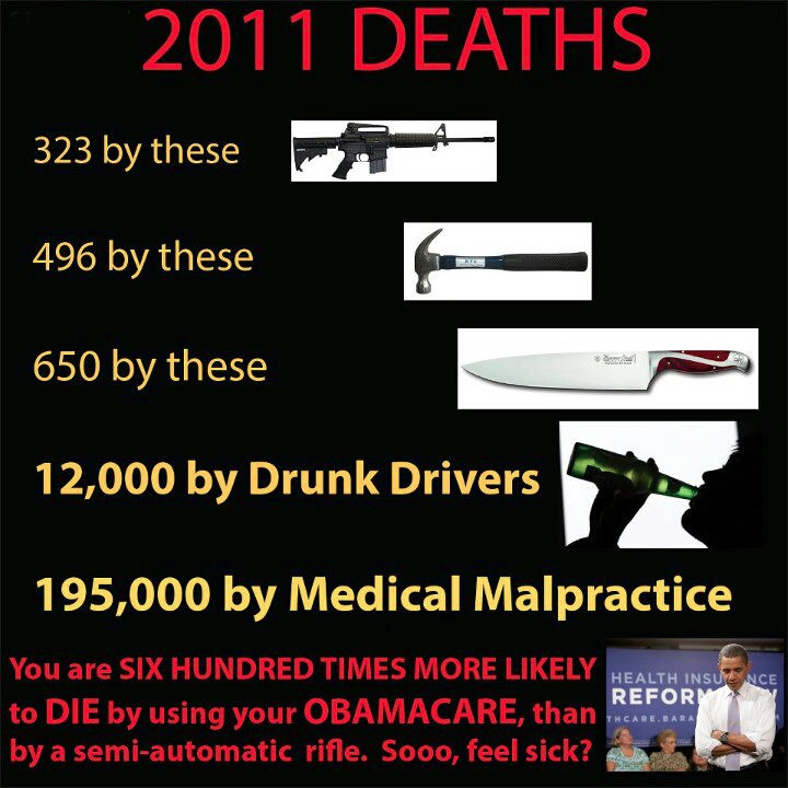 obamacaremedicaldeathsmistakes.jpg
