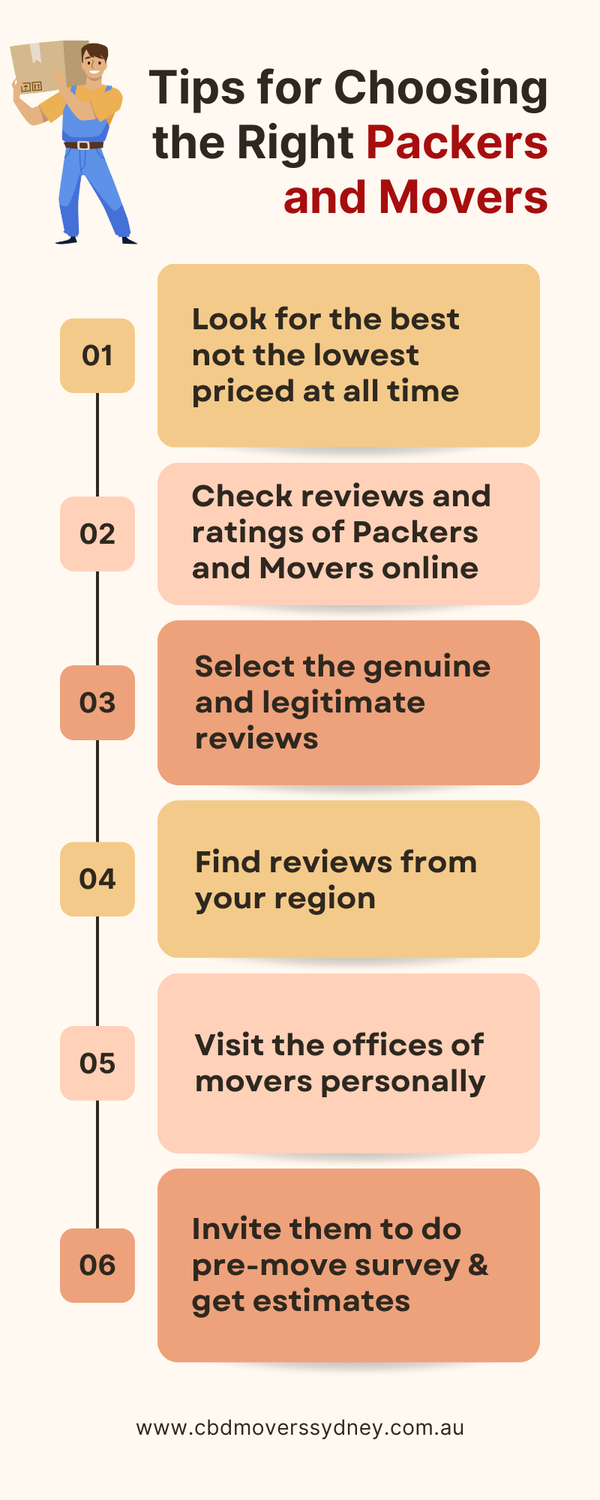 tipsforchoosingtherightpackersandmovers.png