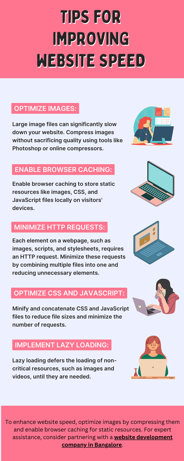 tipsforimprovingwebsitespeed.png