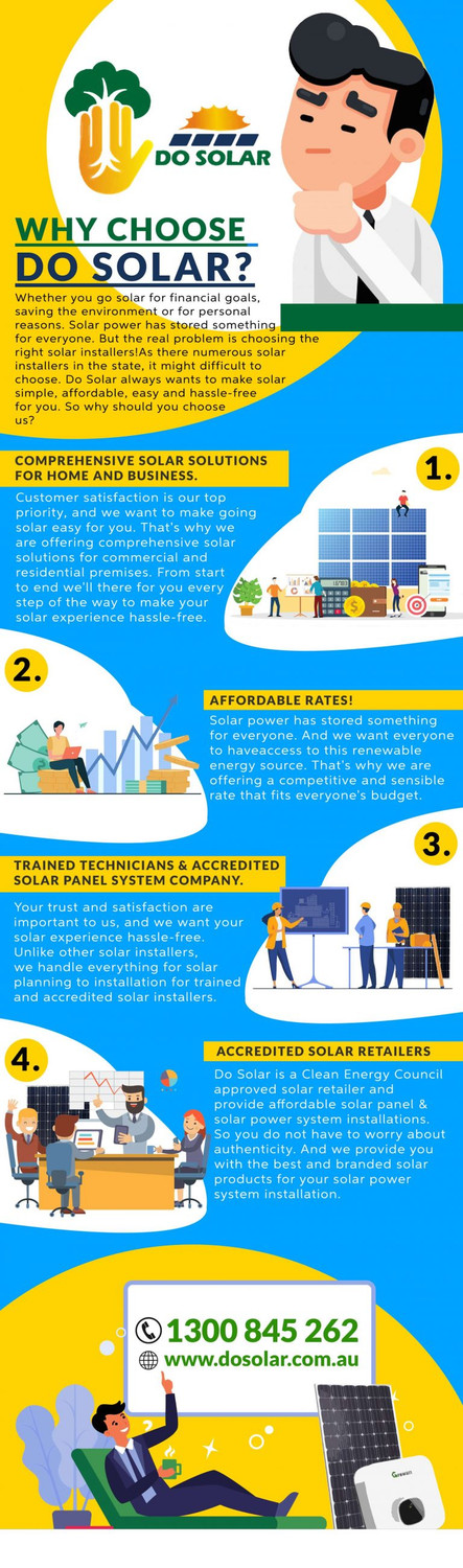 whychoosedosolar768x2601.jpg