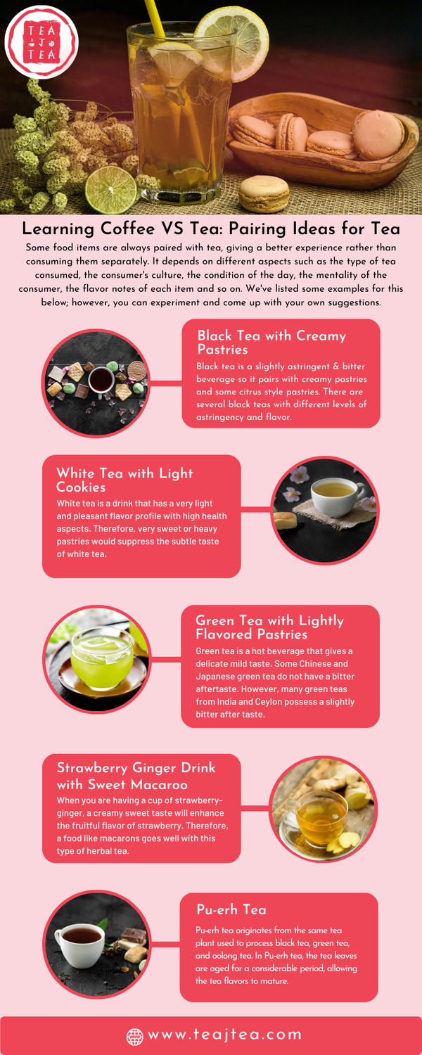 learningcoffeevsteapairingideasfortea.png