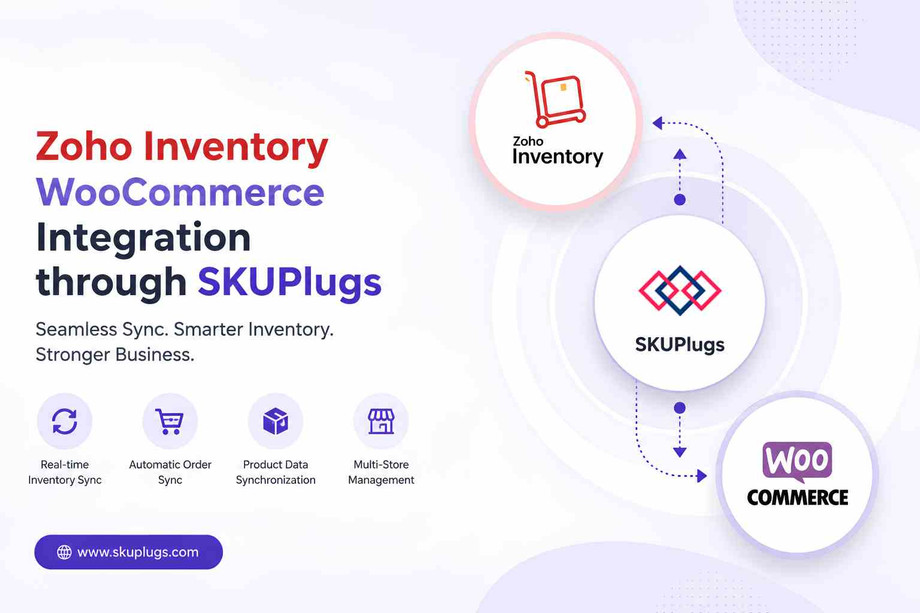 Zoho Inventory Woocommerce Integration - Free Setup | SKUPlugs