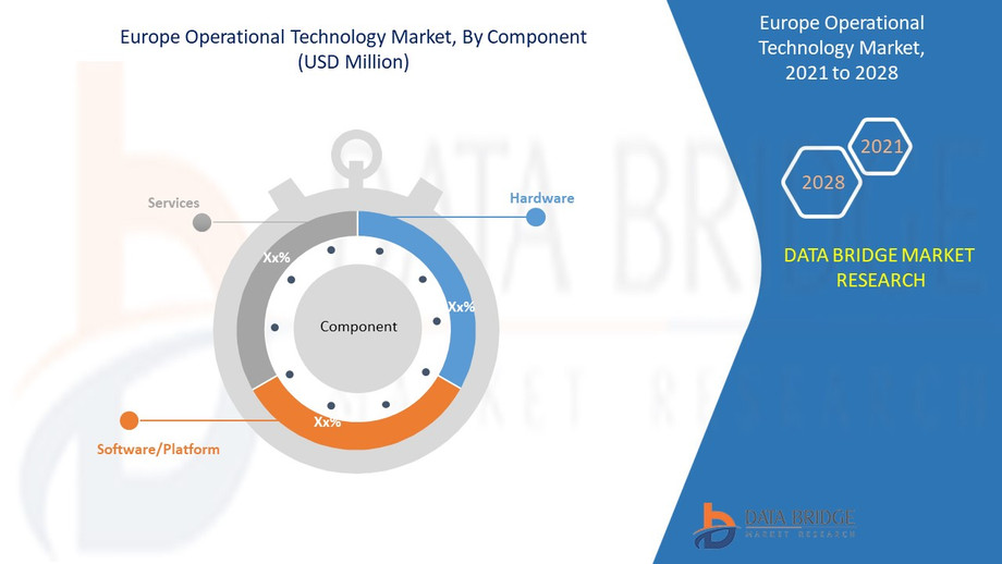 europeoperationaltechnologymarket.jpg