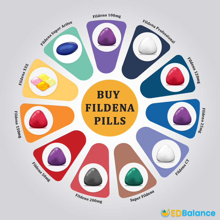 fildenapillsedbalance.jpg