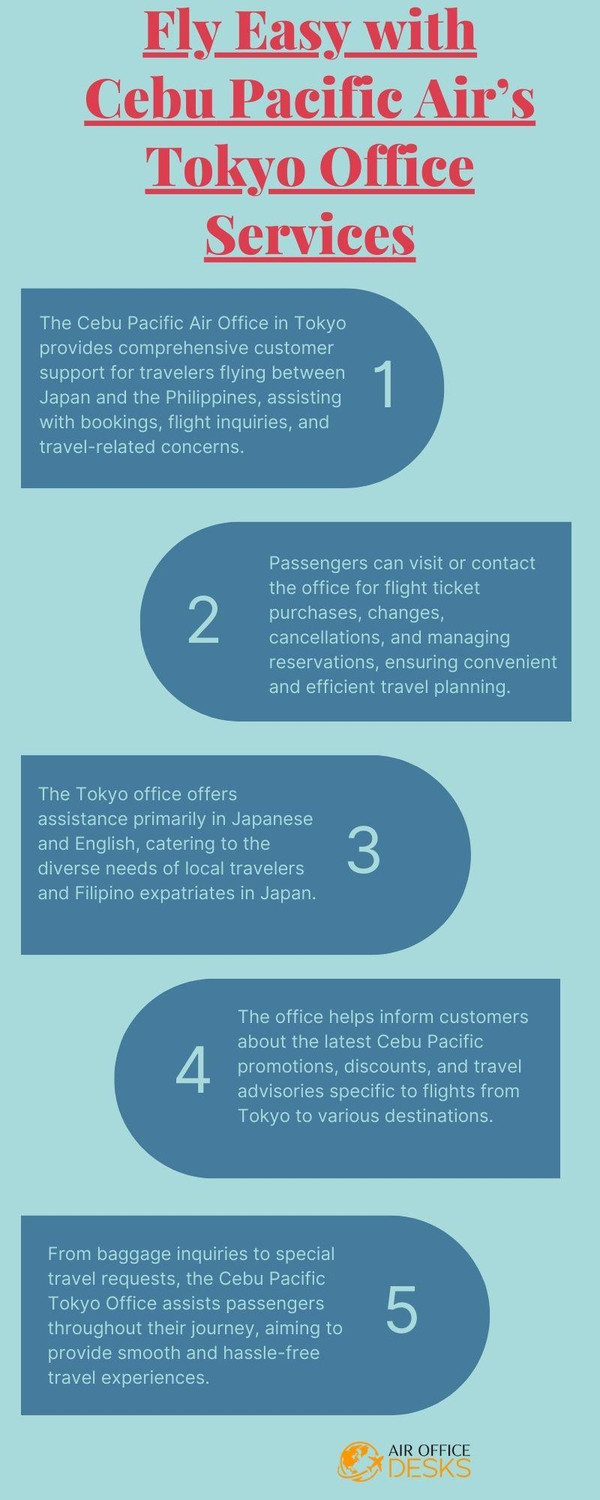 flyeasywithcebupacificairstokyoofficeservices.jpg