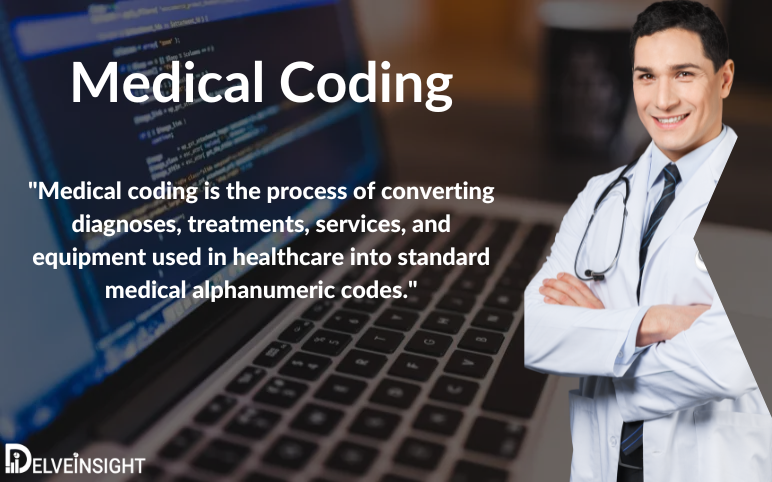 medicalcodingmarketoutlook.png