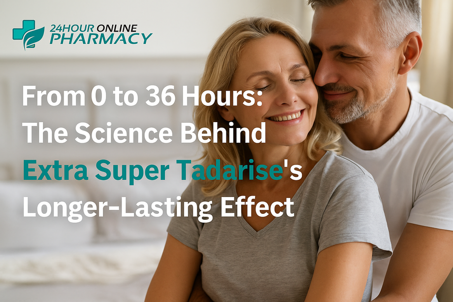 from0to36hoursthesciencebehindextrasupertadariseslongerlastingeffect.png