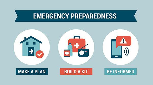 emergencypreparednessgraph.jpg