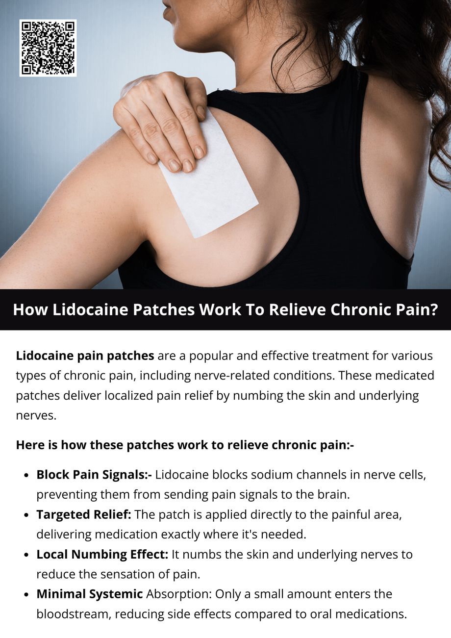 howlidocainepatchesworktorelievechronicpain.png