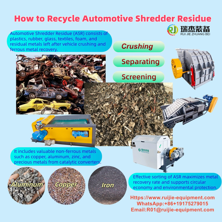how to recycle automotive shredder residue with ruijie equipment