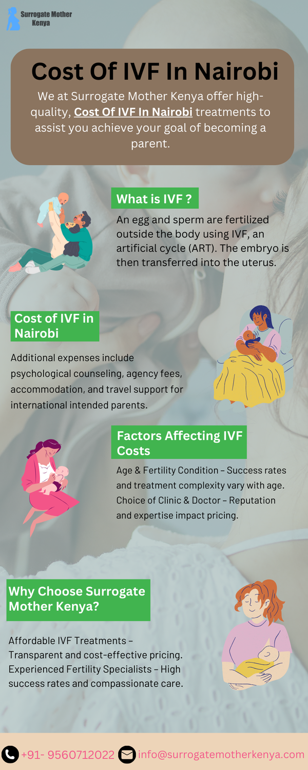 costofivfinnairobi1.png