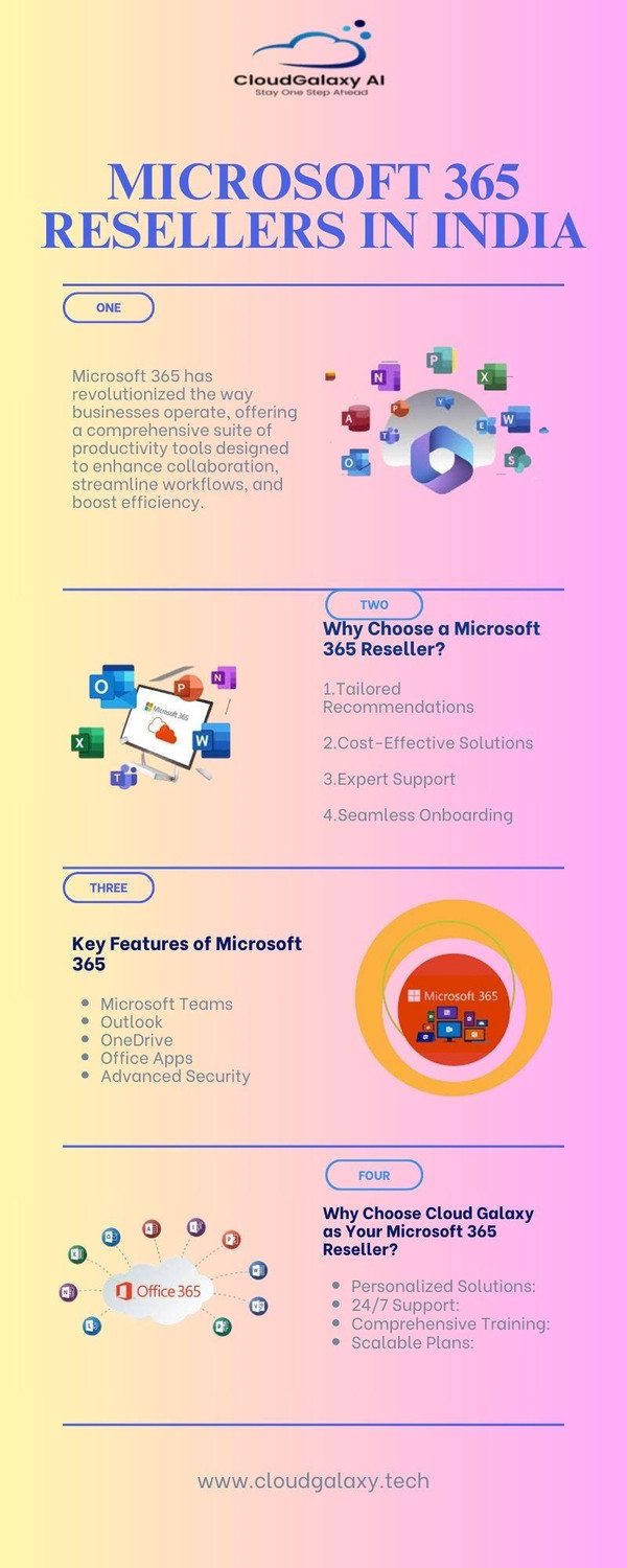 microsoft365resellersinindia6.jpg